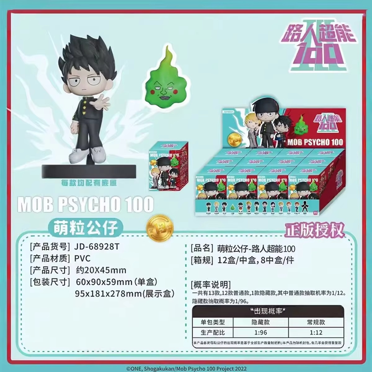 Cottontail Mob Psycho 100 Mini – Anime Action Figure Blind Box Bewertung und Preis